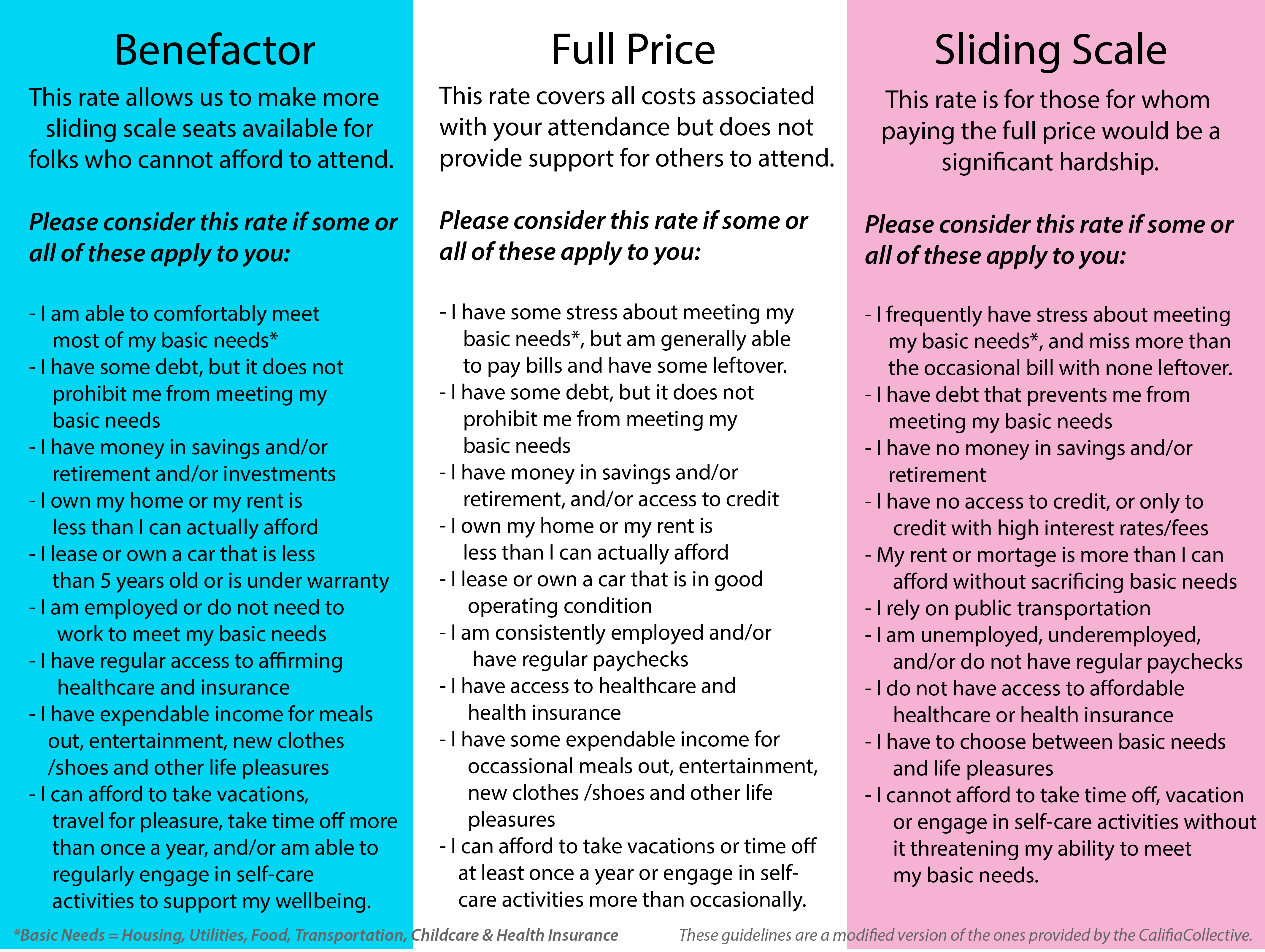 Sliding Scale Fee Chart 2018